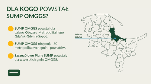 Slajd prezentujący Plan Zrównoważonej Mobilności dla OMGGS