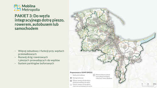 Slajd prezentujący Plan Zrównoważonej Mobilności dla OMGGS