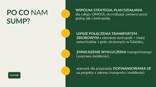 Slajd prezentujący Plan Zrównoważonej Mobilności dla OMGGS