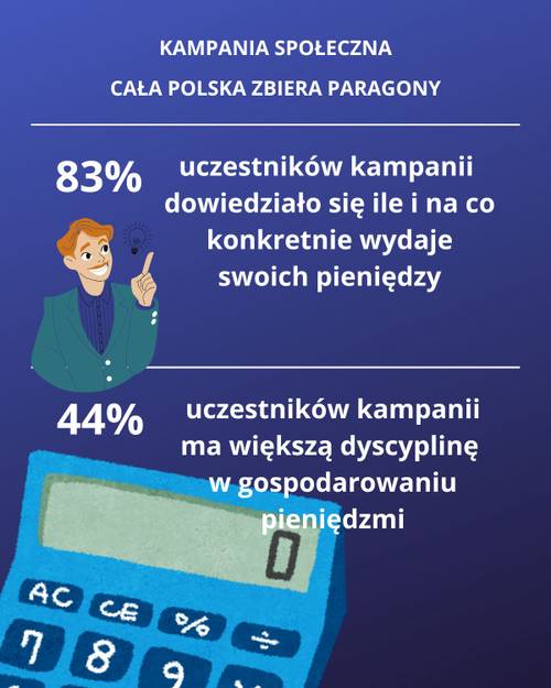 Plansza z podsumowaniem kampanii.