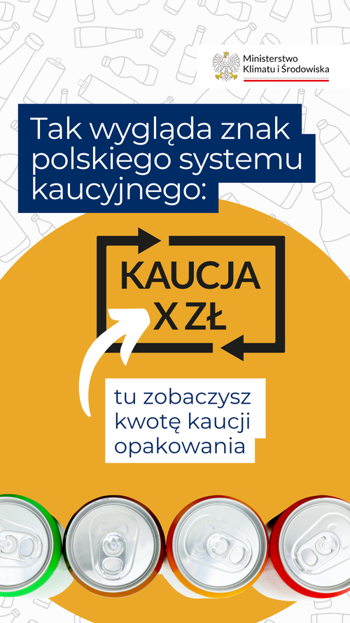 Grafika dotycząca systemu kaucyjnego.
