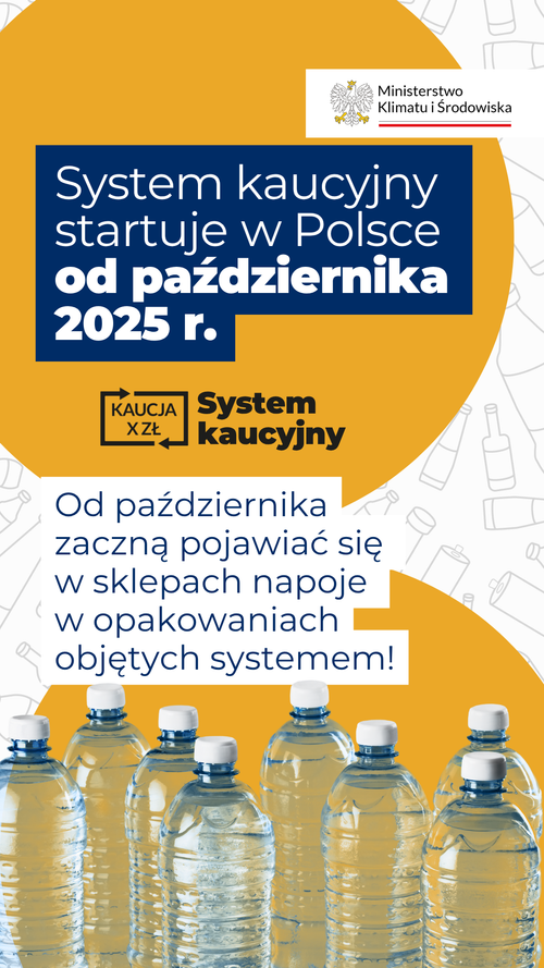 Grafika dotycząca systemu kaucyjnego.